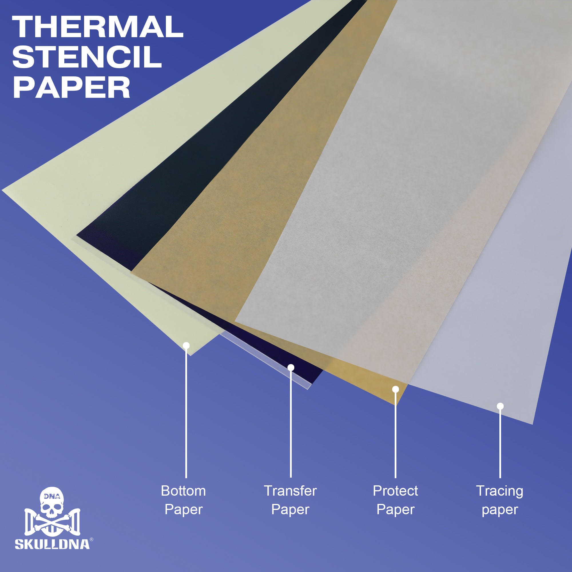 SKULLDNA - Papier Transfert Thermique Mini